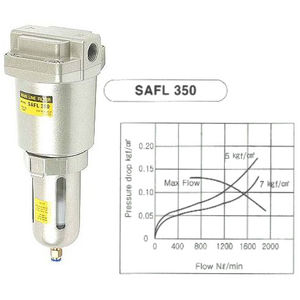 Filtr powietrza SAFL 350 1/2"
